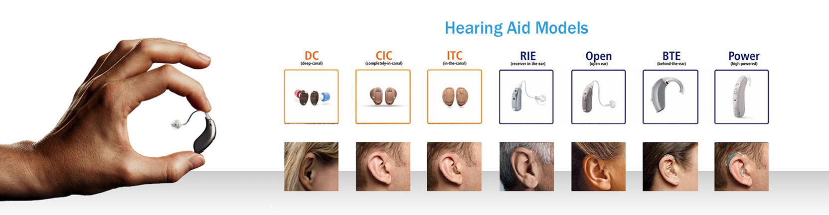 Hearing перевод. Bravissimo слуховой аппарат. Слуховой аппарат Helix hearing модель 02976. Слуховой аппарат ритм АС-60. Слуховой аппарат ритм Retro 60 (BTE).